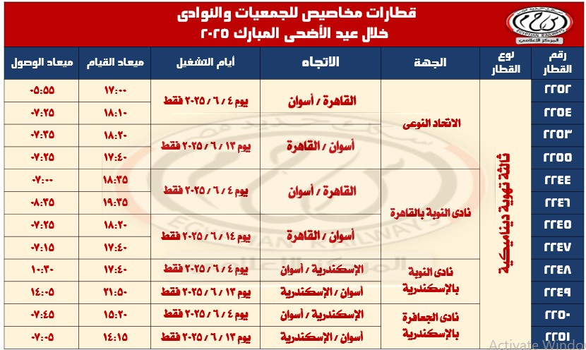 السكك الحديدية المصرية، تعزيز خدمات النقل بمناسبة عيد الأضحى
